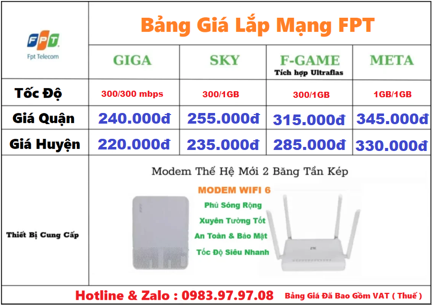 Lắp Mạng FPT Hồ Chí Minh – Trang Bị Miễn Phí WiFi 6, Kết Nối Đỉnh Cao 6 Combo Ho Chi Minh