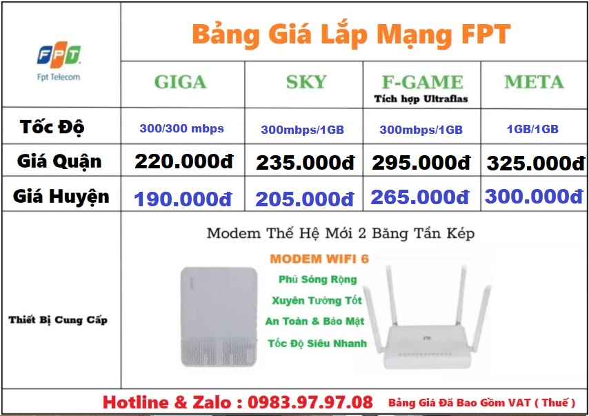 Lắp Mạng FPT Hồ Chí Minh – Trang Bị Miễn Phí WiFi 6, Kết Nối Đỉnh Cao 5 Net Ho Chi Minh