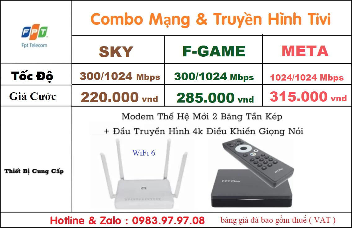 Lắp mạng FPT giá rẻ – Giải pháp internet tiết kiệm cho mọi cá nhân & gia đình 4 combo bac giang t9