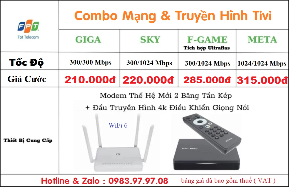 【Lắp Mạng FPT Thanh Hóa】- Giải pháp hoàn hảo cho kết nối Internet tốc độ cao 7 combo ha nam 1