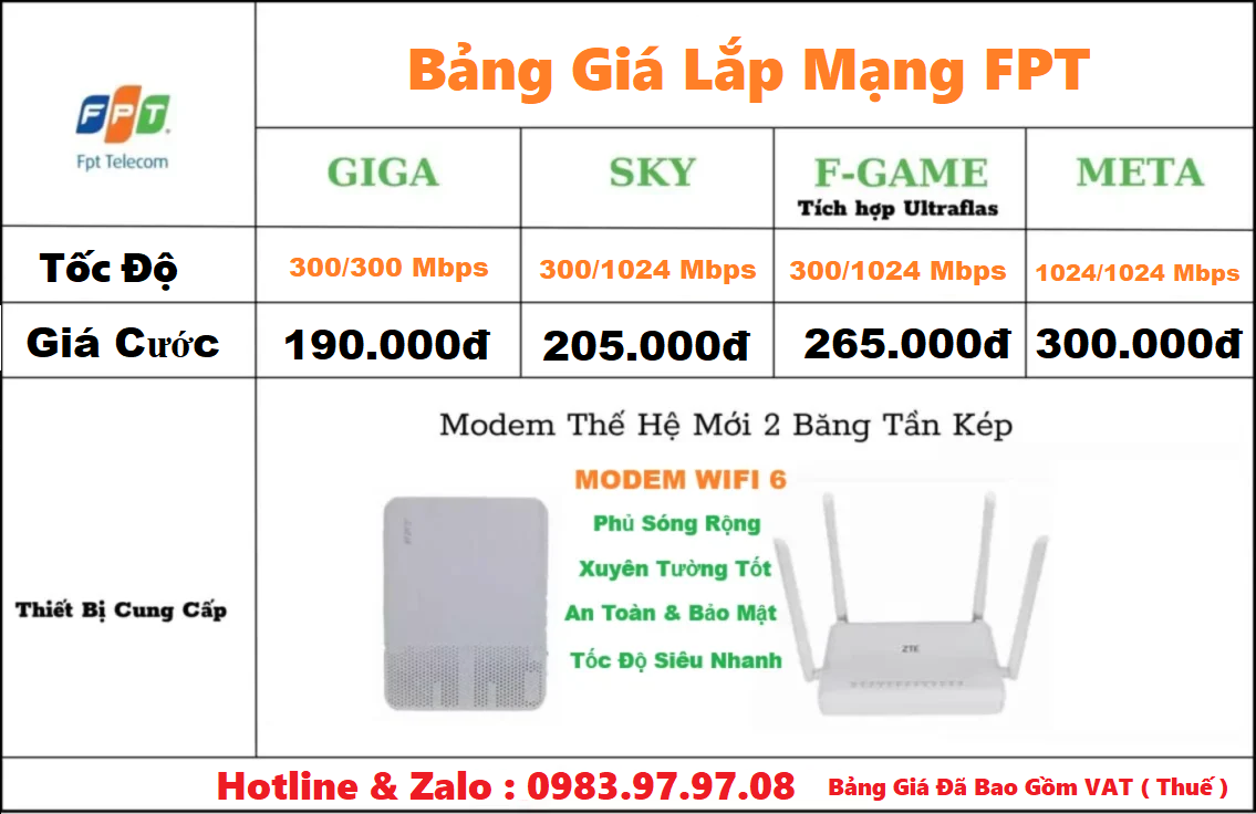 Lắp Mạng FPT Quốc Oai, Gói cước rẻ, Ưu đãi lớn 1 net 1135x800 1
