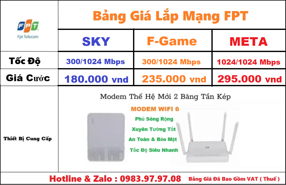 🔥Lắp Internet FPT - Tốc độ vượt trội – Kết nối ổn định – Lướt mượt mọi thiết bị ⚡ 5 net bac giang t9