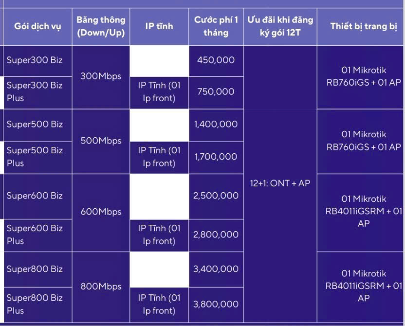 🔥Lắp Internet FPT - Tốc độ vượt trội – Kết nối ổn định – Lướt mượt mọi thiết bị ⚡ 9 z7087346627143 77c001ff8c575c362d15a6b4d0bca2ba