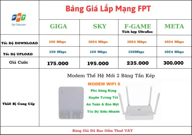 Lắp Mạng FPT Nghệ An 3 NET 1 1135x800 Copy 1 768x541 1