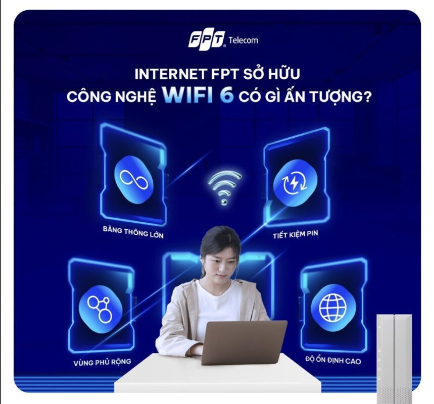 Lắp mạng FPT tại Cần Thơ Giải pháp hoàn hảo cho nhu cầu internet của bạn 2 z5225317683575 c71979a7081a1636c725c0eb2e2a03a1