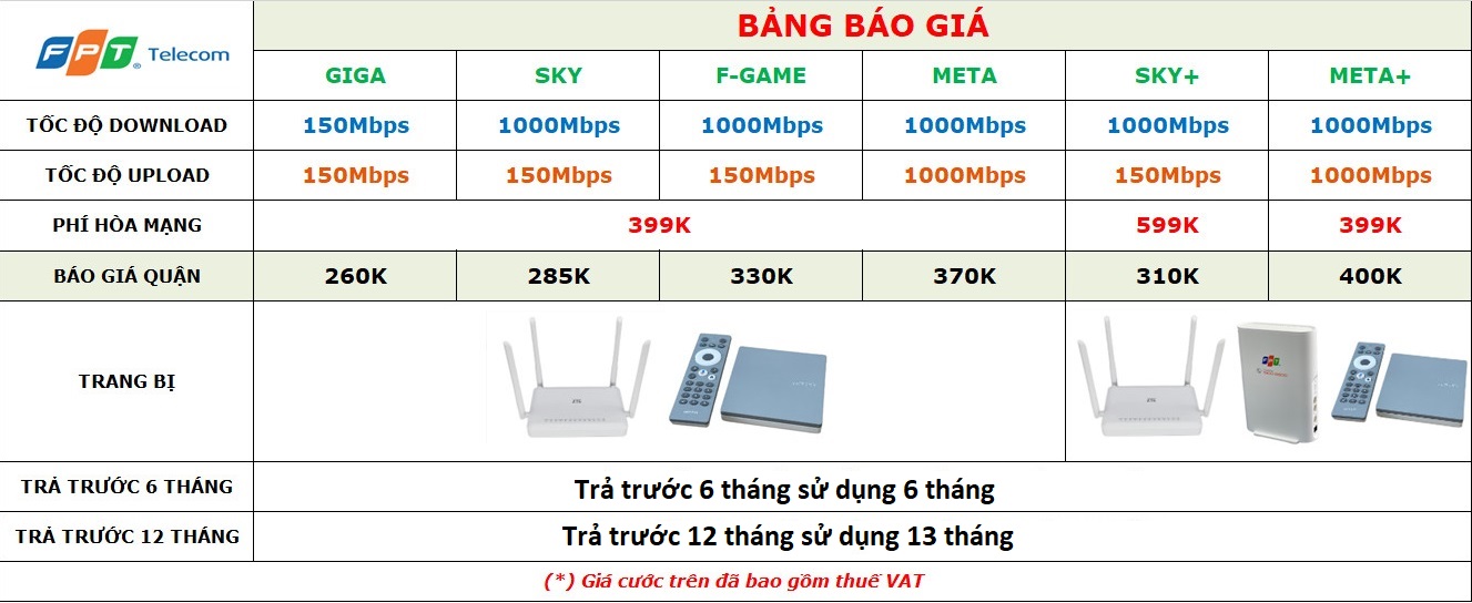 lắp mạng FPT Hai Bà Trưng, Hà Nội nhanh chóng, giá rẻ nhất 3 combo quan