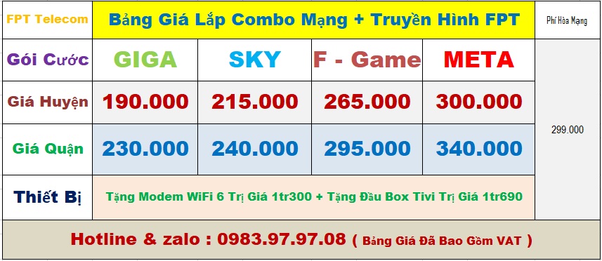 Lắp Mạng FPT Hà Nội - Giá Rẻ, Tốc Độ Cao, Khuyến Mãi Hấp Dẫn 2 Bao Gia Internet Ha Noi 1