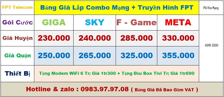 Lắp Mạng FPT Hà Nội - Giá Rẻ, Tốc Độ Cao, Khuyến Mãi Hấp Dẫn 3 Bao Gia Internet Truyen Hinh Ha Noi 2