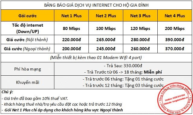 Báo giá các gói Internet.