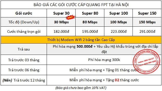 Báo giá các gói Internet.