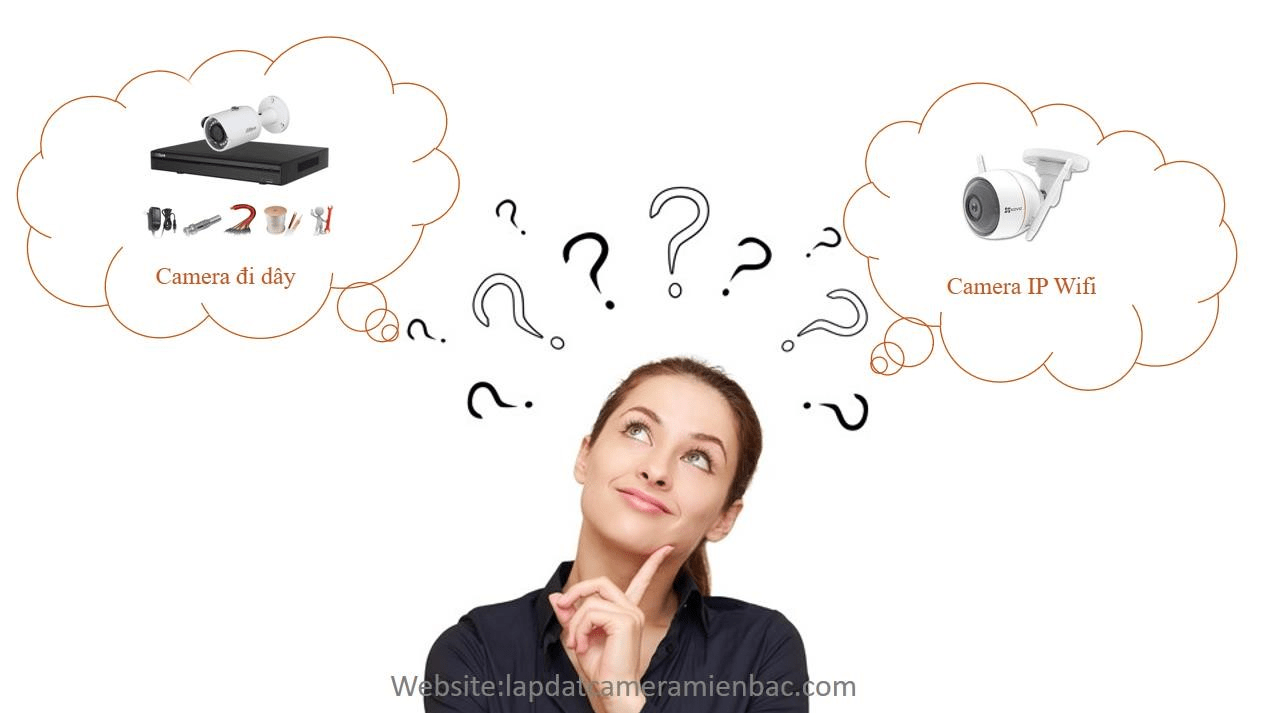 NÊN LỰA CHỌN CAMERA WIFI KHÔNG DÂY HAY CAMERA CÓ DÂY 9 nen quyet dinh giua camera co day hay khong day ylabrf