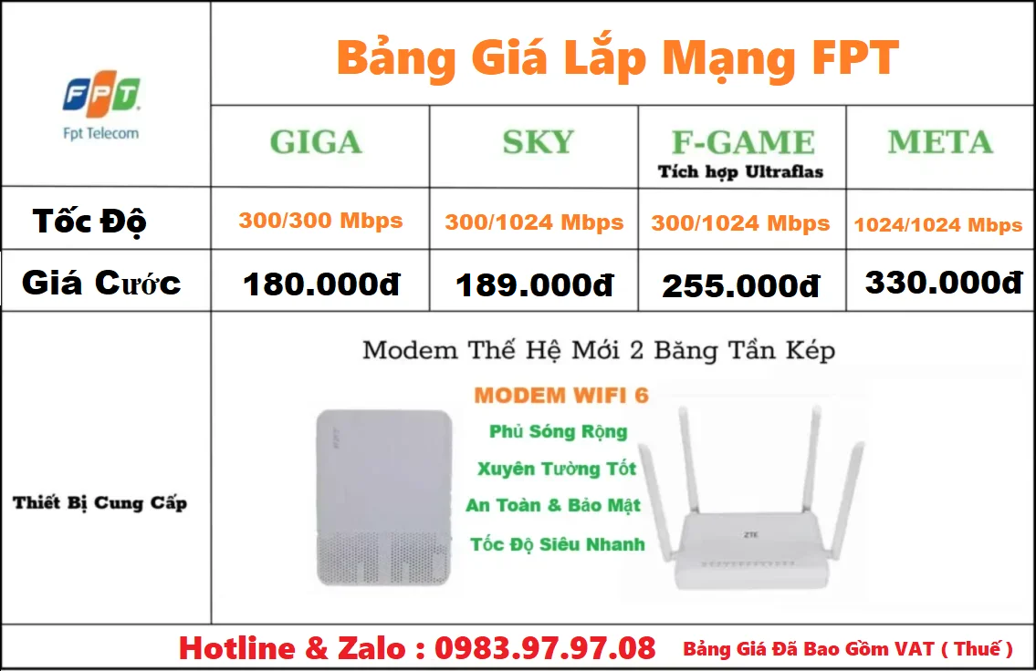 【Lắp Mạng FPT Bình Dương】- Cáp Quang Siêu Tốc, Giá Cước Ưu Đãi 5 net binh duong t9