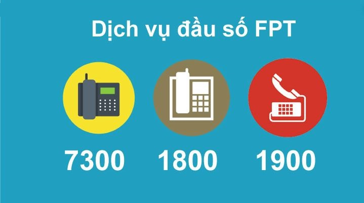 ĐĂNG KÝ ĐẦU SỐ HOTLINE 1900, 1800 CỦA FPT Telecom 10 dang ky dau so 1900 1800 fpt