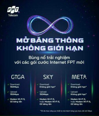 internet fpt thanh hoa