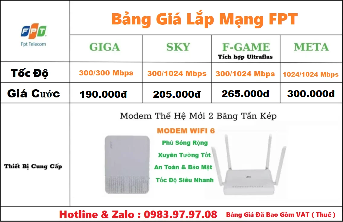 【Lắp Mạng FPT Đông Anh】– Cáp Quang Tốc Độ Cao, Hỗ Trợ Lắp Đặt Tận Nhà 1 Bang Gia Internet Huyen