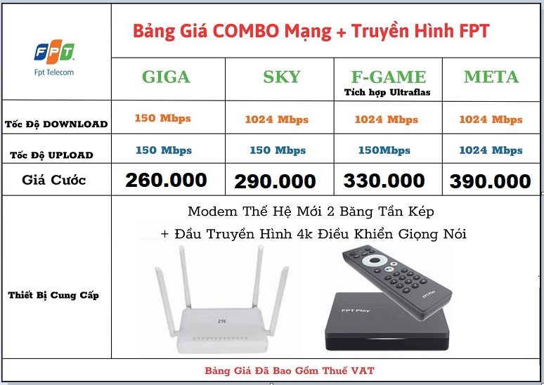 Lắp Mạng FPT Quận 1 4 to roi hoang Copy