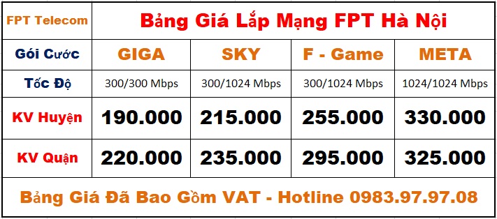 "Lắp Mạng FPT Hà Nội – Internet Cáp Quang WiFi 6 Tốc Độ Cao" 2 bao gia fpt ha noi